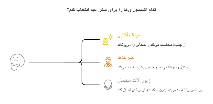 اکسسوریهای ضروری در سفر عید